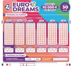 Euro Dreams