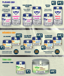 Néodis collection Banger de Laymur